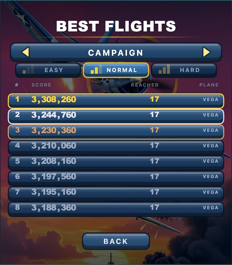 Screenshot 2 - gameplay of STORMHAWK